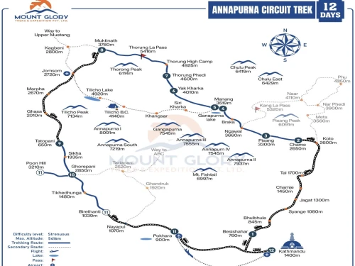 Annapurna Circuit Trek Map