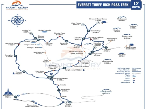 Everest Three Passes Trek Map