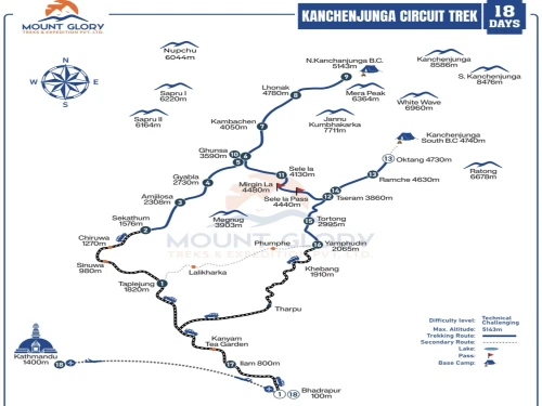Kanchenjunga Circuit Trek Map