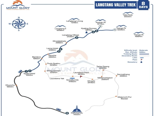 Langtang Valley Trek Map