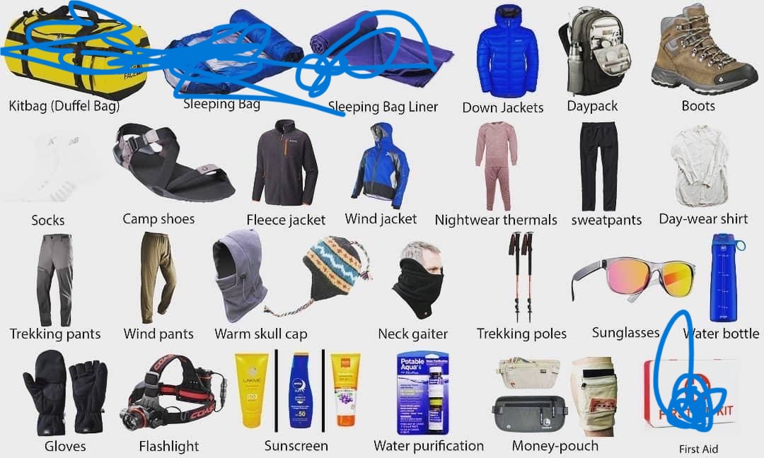 Details of Manaslu Trek Packing List